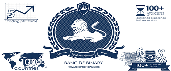 Broker banc de binary