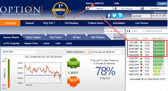 segnali di trading di opzioni binarie