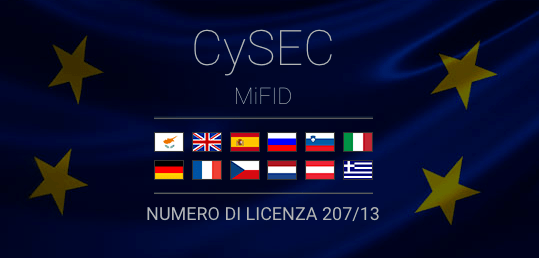 24Option-Cysec