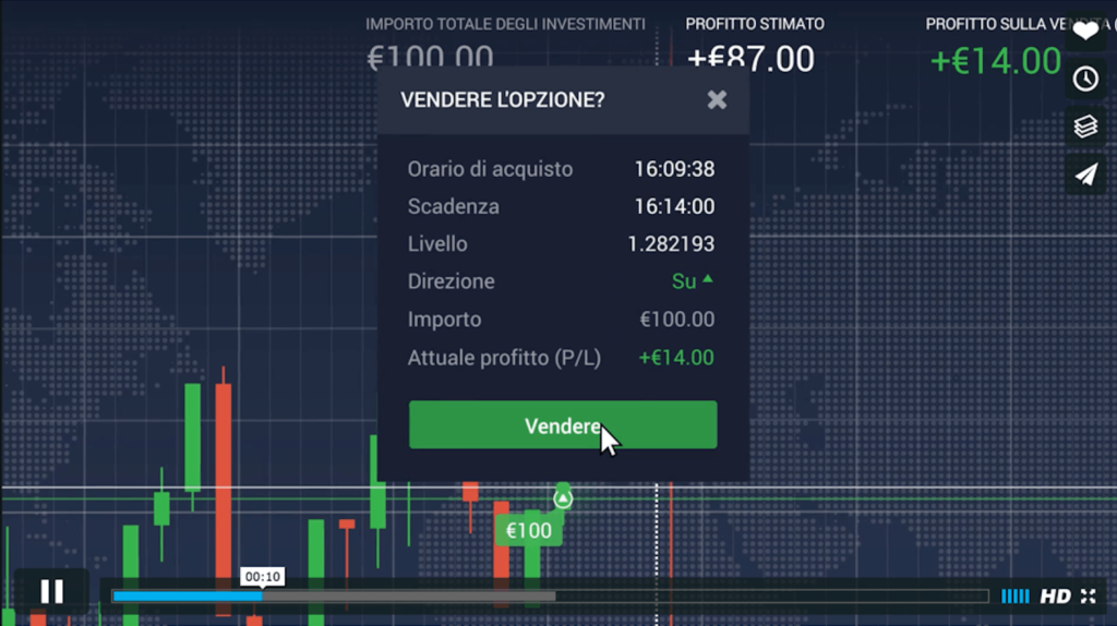 binary options volume strategy