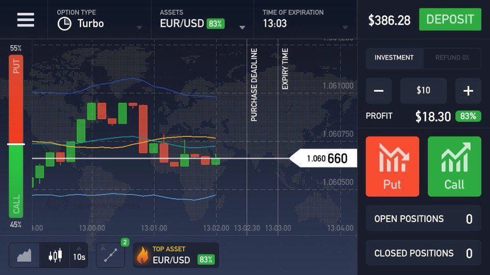 iq option opinioni