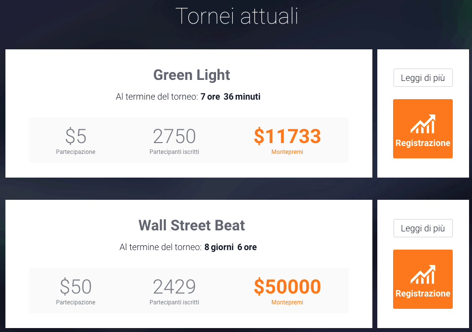 truffa identitÃ  iq option