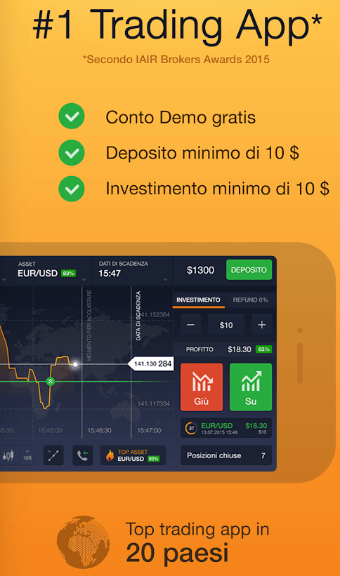 Options trading mobile app