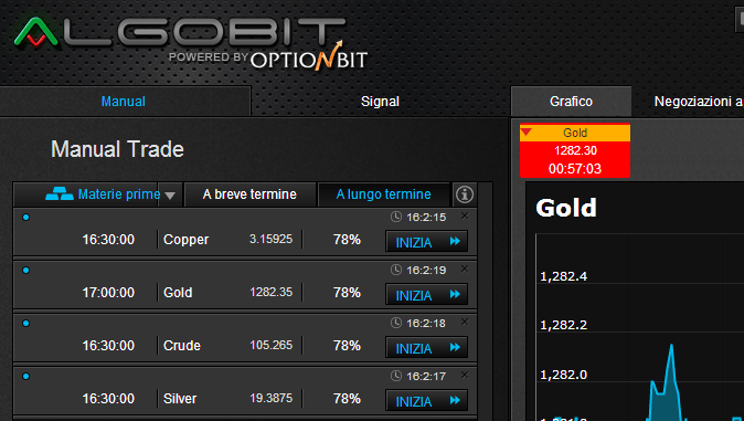 free signals robot binary options forex