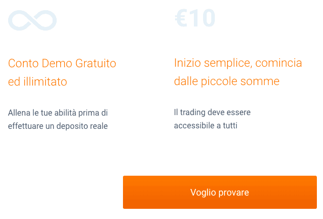 iq option conto demo gratis