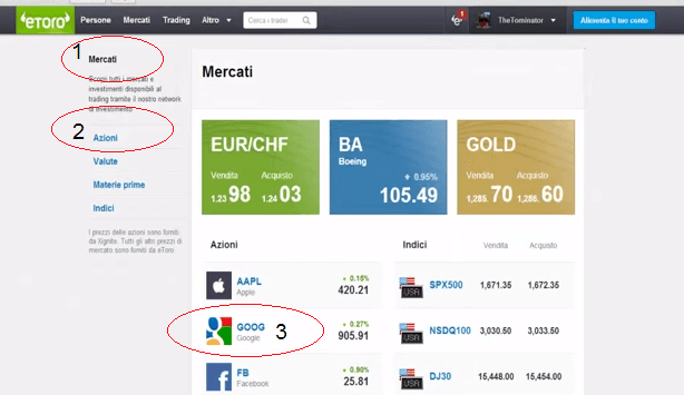 Video trading option binaire