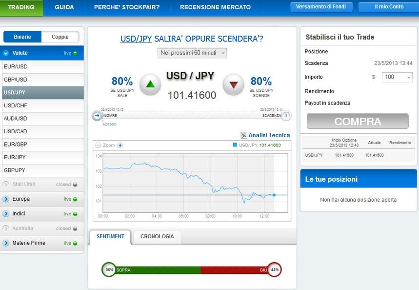 stockpair