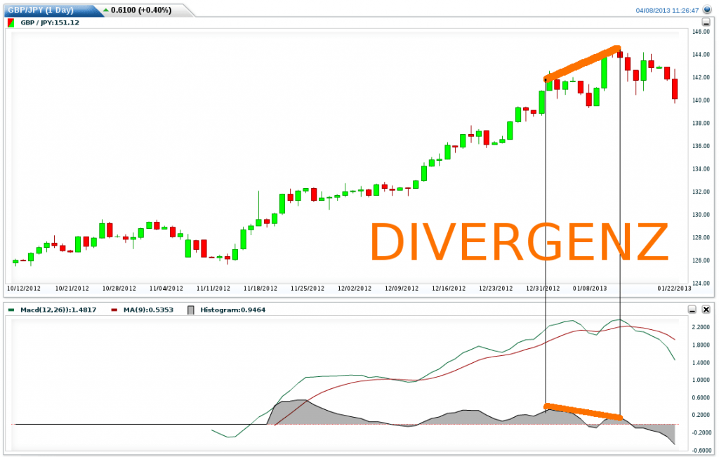 forex traders jobs magdalene project org forex traders jobs