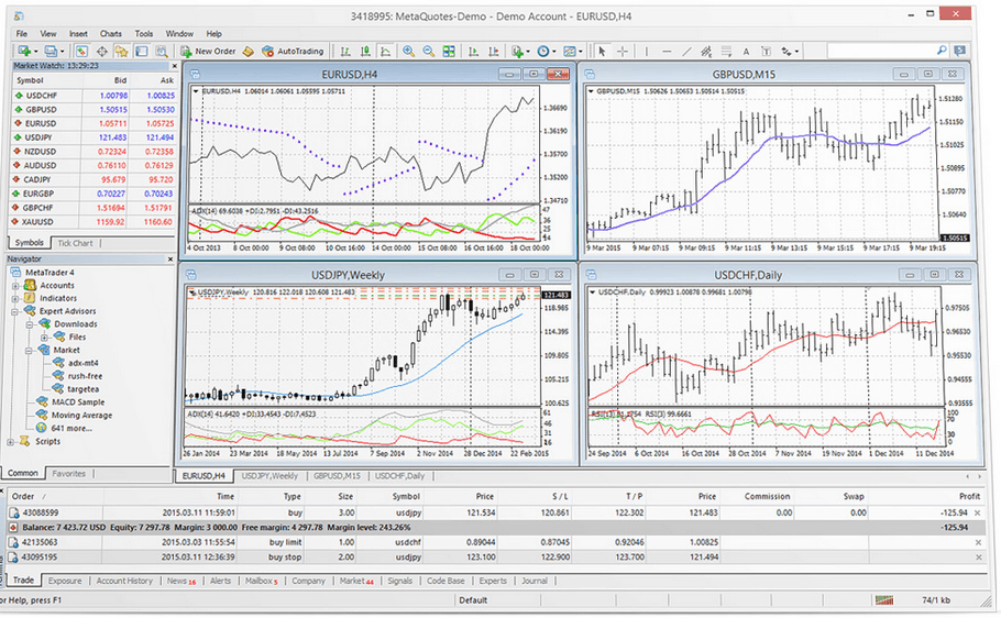 90 binary optionsbuddy system 990 binary traderproea 12