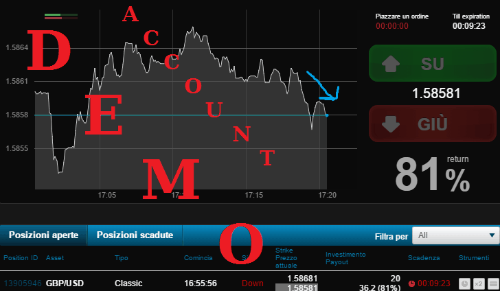 forex futures broker metatrader