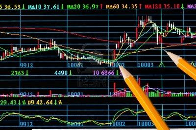 raptor ii trading system