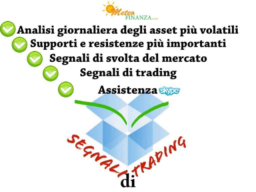 segnali forex sicuri