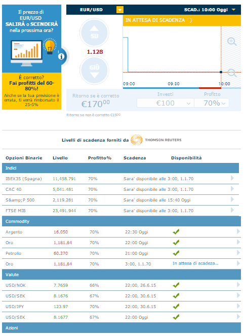 download միայնակ