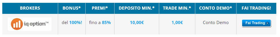 depositare 10 euro opzioni binarie