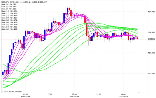 albani forex srl alba