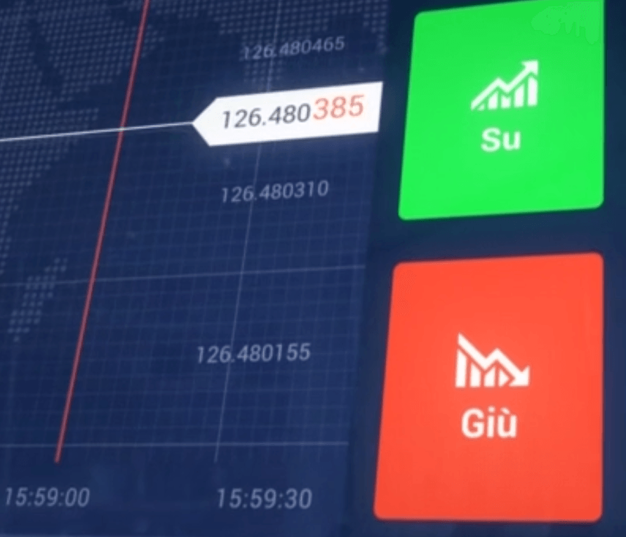 spiegazione con video du trading binario