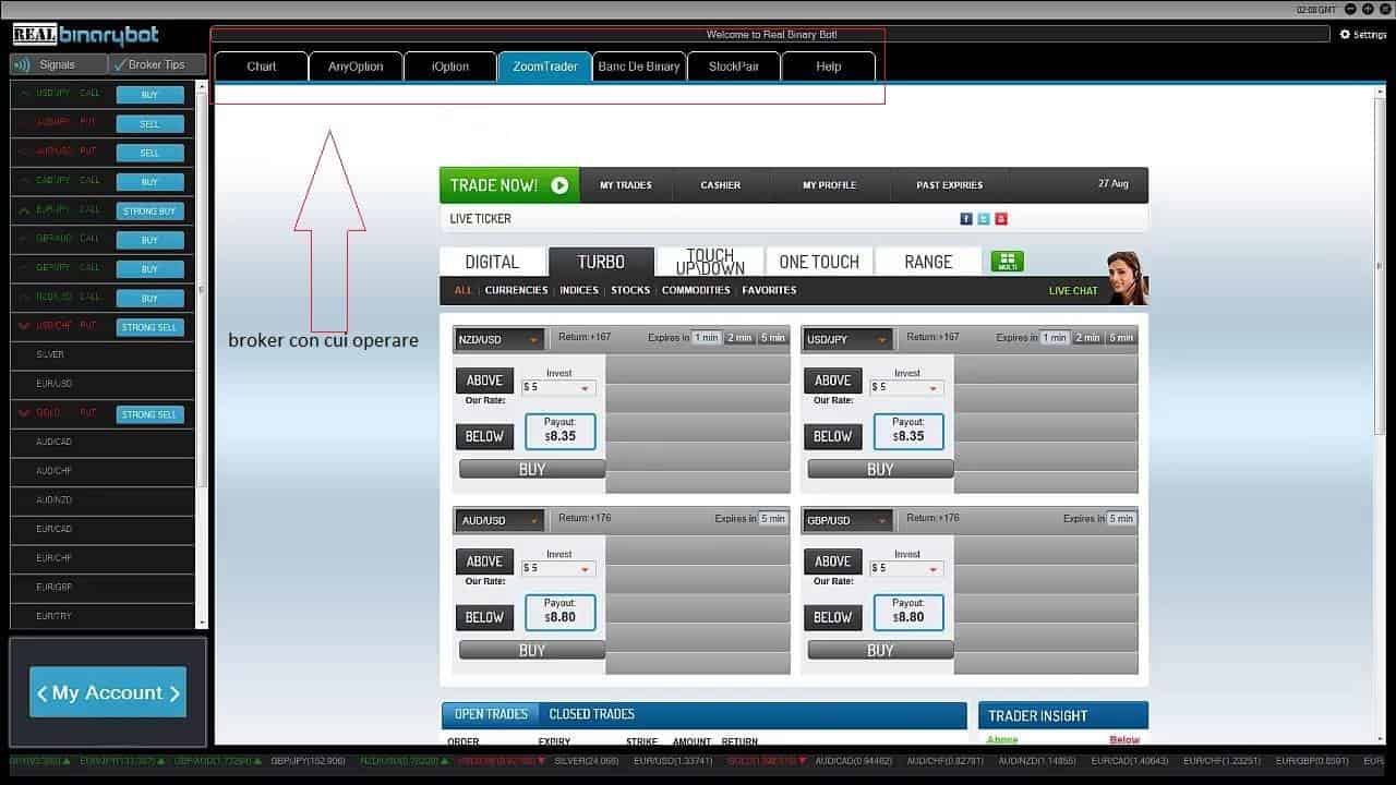 Horaire forex etoro