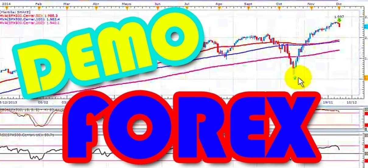 trading forex demo