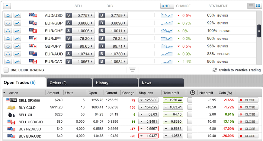 etoro webtrader etoro webtrader