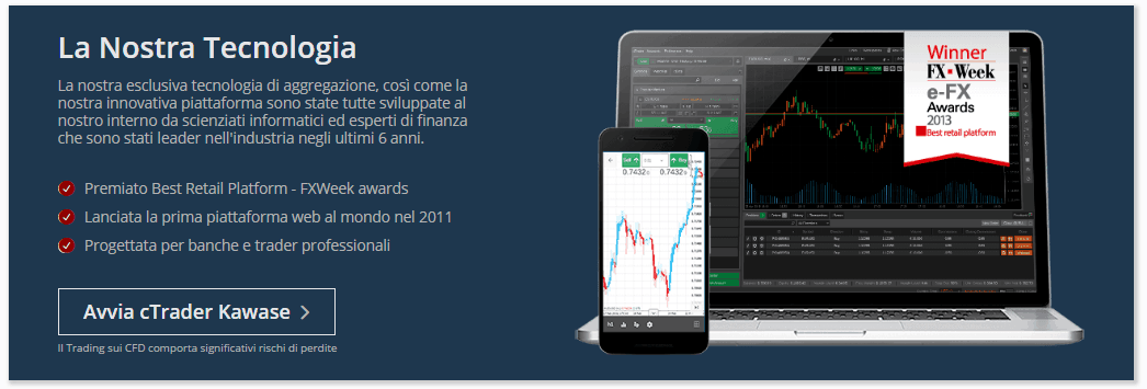Forex dealers in pakistan