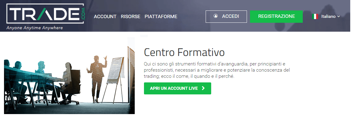 Lo swap nel forex