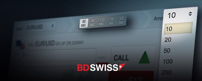 BDSwiss Truffa ? Recensioni e conto demo: come funziona BDswiss