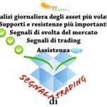 Grafici forex gratuiti