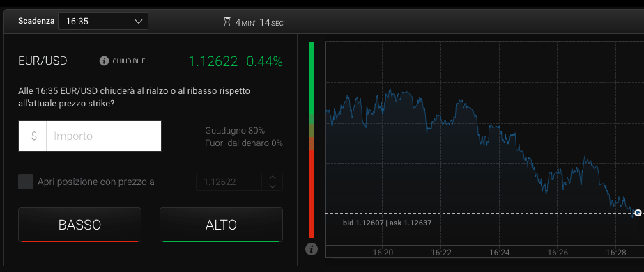 24option recensione: opinioni e commenti sul broker Forex & CFD
