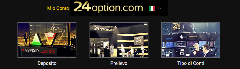 trading 24option