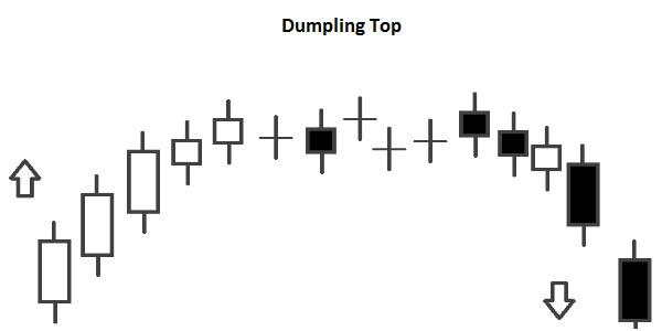 Candlestick Dumpling Top