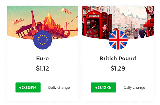Iq option è una truffa ? Recensione, demo e opinioni
