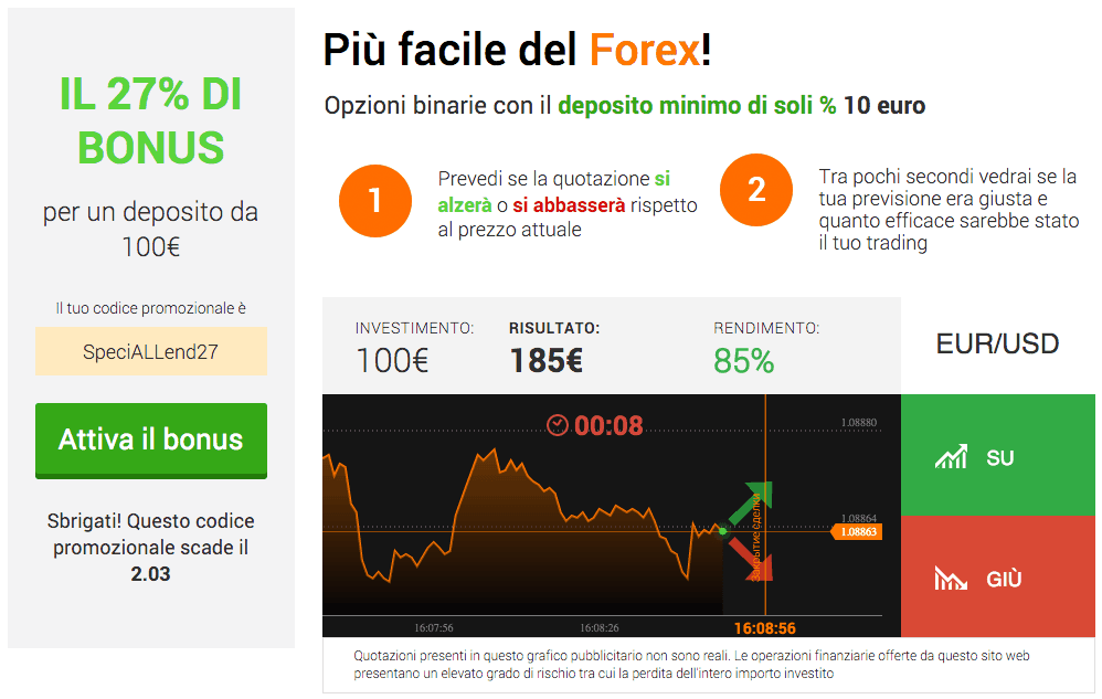 aperto conto iq option ma la demoiselle