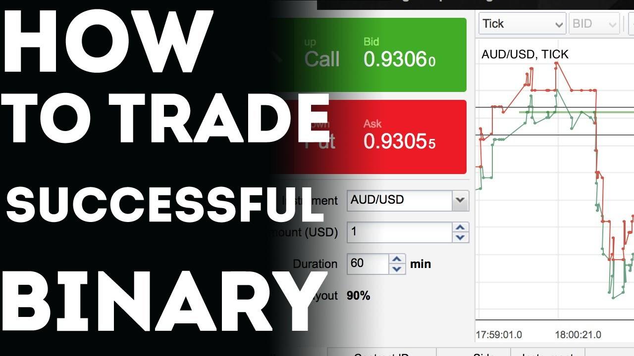 binary options nadex reviews