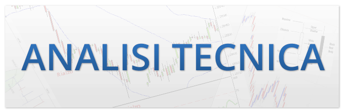 Strategie operative di trading sul Forex