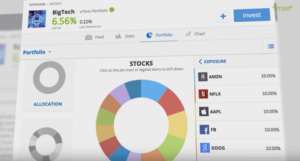etoro copyfunds