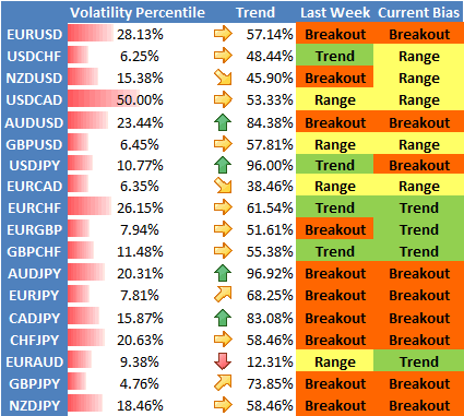 Taylor di trading di criptovaluta