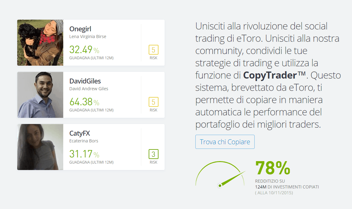Social trading e copy trading eToro, come funziona? Guida