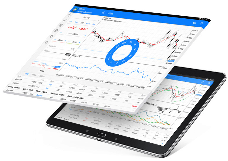 piattaforma-metatrader-4-mobile