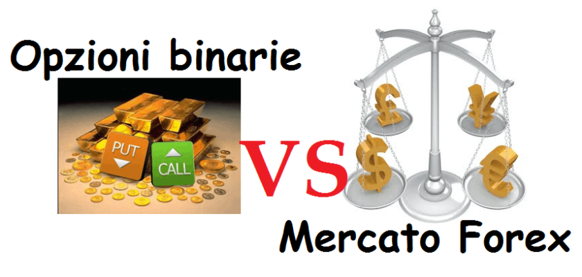 È lopzione binaria uguale a forex