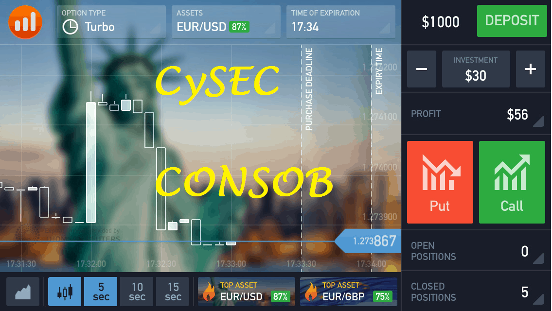 iq option consob regulations section