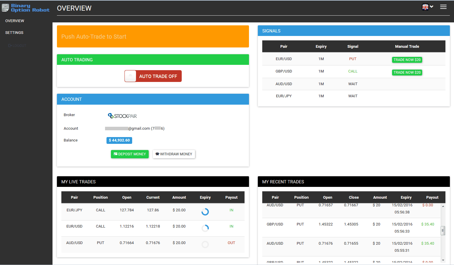 automatic trade binary option