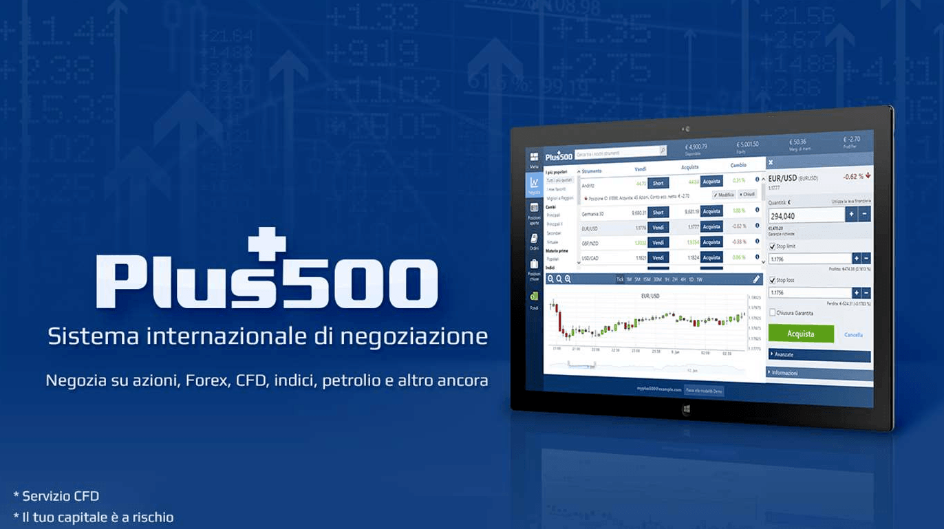 Plus500 opinioni, demo login e recensioni 2017 [Guida ...