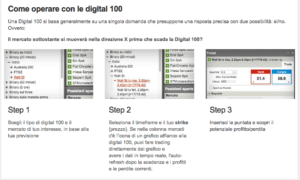 IG Markets: opinioni e demo piattaforma di trading IG.com