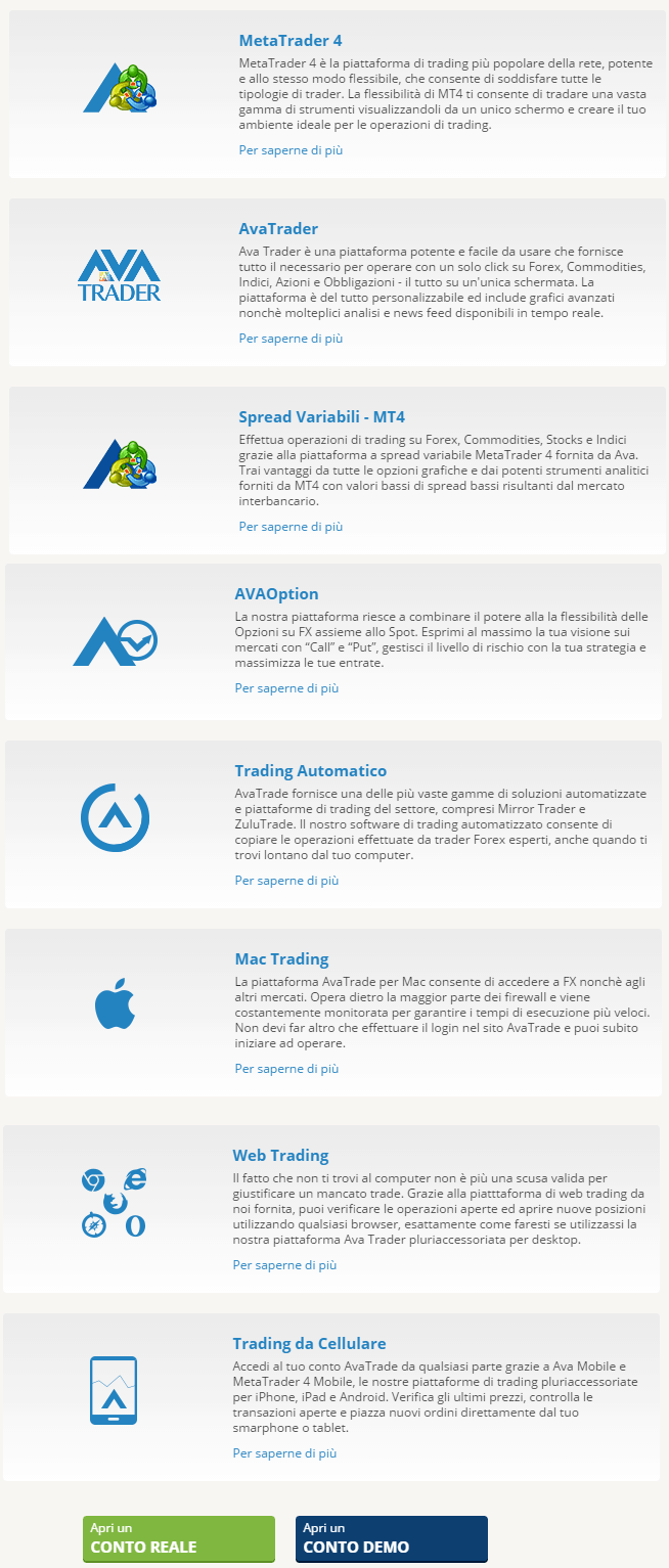 plan de trading para opciones binarias