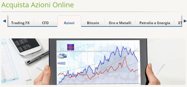 avatrade-trading-azioni