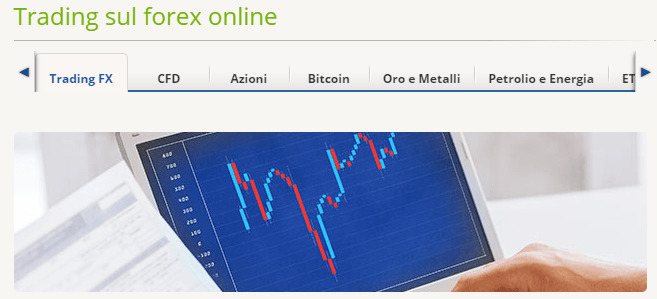 avatrade-trading-forex