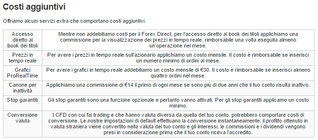 Ig forex trading demo