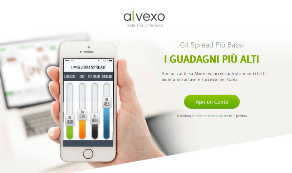 Cambio euro dollaro Alvexo