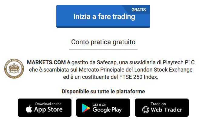 Markets opinioni