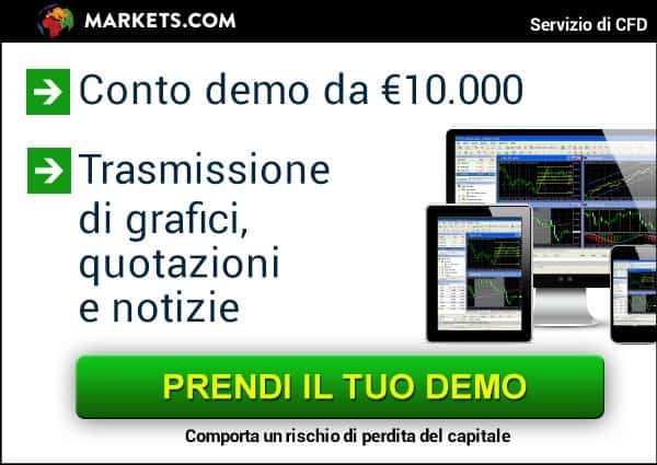 Markets.com opinioni